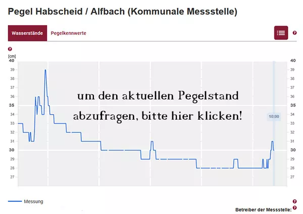 Hochwasserpegel Habscheid